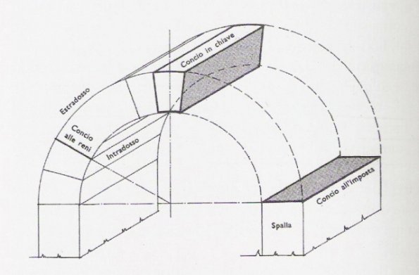 volta-a-botte1