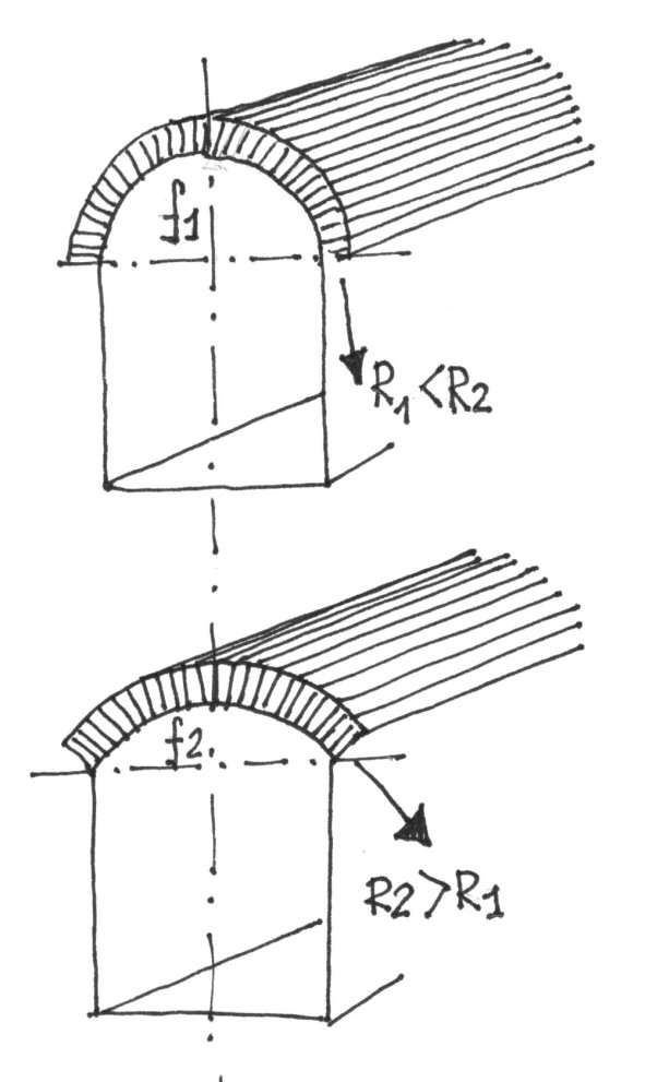 volta-a-botte