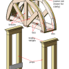 404px-Arch-centering