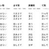 jver2